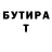 БУТИРАТ Butirat Malik Asanov